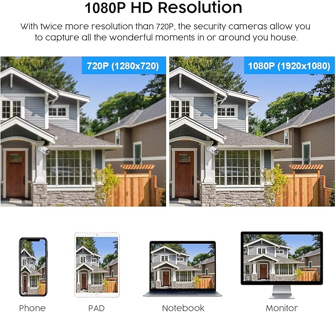 8CH Home Security Camera System with 1TB HDD, 5MP Lite DVR, 1080P Indoor/Outdoor Wired Surveillance CCTV, Day Night Vision Bullet Dome Cameras for 24-7 Recording, Motion Detection