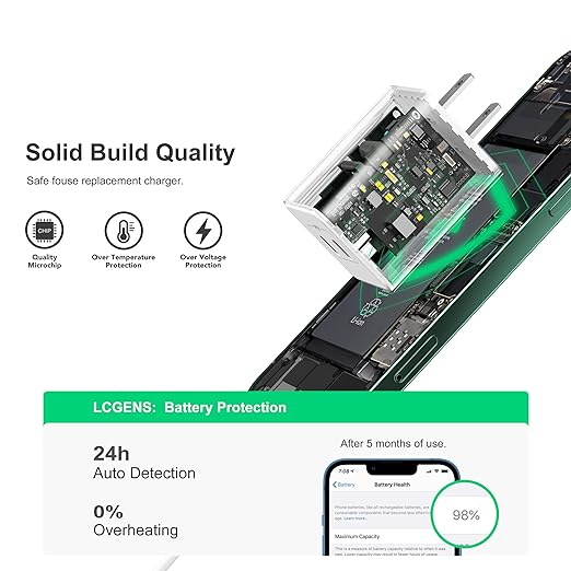 USB C 20W Wall Charger, 2 Pack Dual Port 40W PD 3.0 Type C Fast Charging Block, Durable Portable Charger for iPhone 11/12/13/14/15/16 Pro Max, iPad Pro, AirPods 4, for Apple Watch 10, Samsung Galaxy