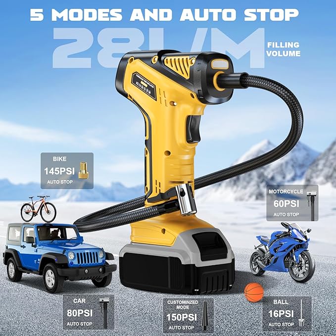 Tire Inflator Portable Air Compressor Compatible With Dewalt 20V Battery, LIVOWALNY 150PSI Air Pump Cordless Tire Pump Digital Pressure Gauge, Tire Inflator for Car, Bike, Motorcycle (No Battery)