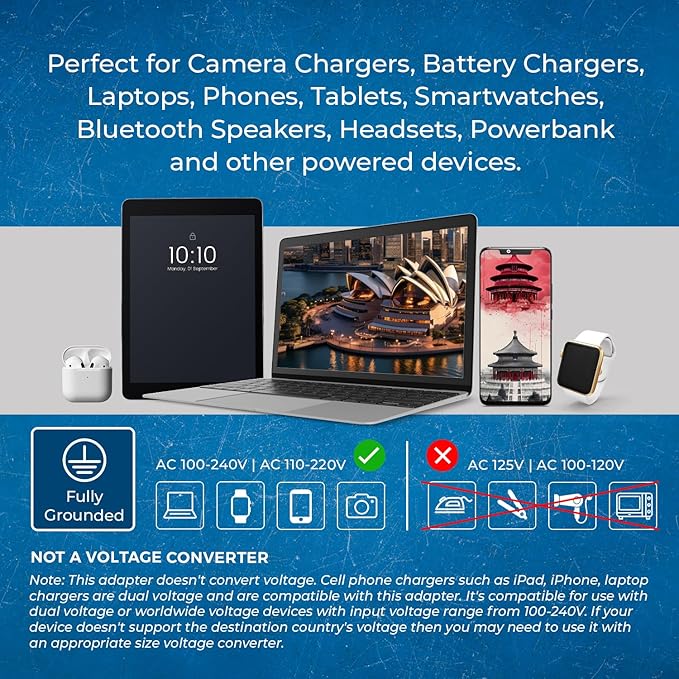 OREI Australia, New Zealand, China Power Plug Adapter with 2 USA Inputs - Travel 3 Pack - Type I (US-16) Safe Grounded Use with Cell Phones, Laptop, Camera Chargers, CPAP, and More