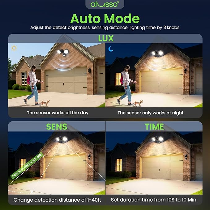 ALUSSO® Motion Sensor Outdoor Lights, 30W 2700LM Flood Lights Outdoor, 3 Modes (Dusk to Dawn/Auto/On Time), 3CCT 3000K/4000K/6500K Waterproof Hardwired Security Light ETL Listed for Porch Garage, 1PC