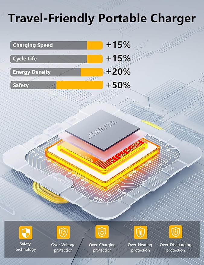 Alongza Portable Charger Built-in Cables and AC Wall Plug, Slim Fast Charging Power Bank 10000mAh, Lightweight USB C External Battery Pack Compact Travel Cell Phone Charger