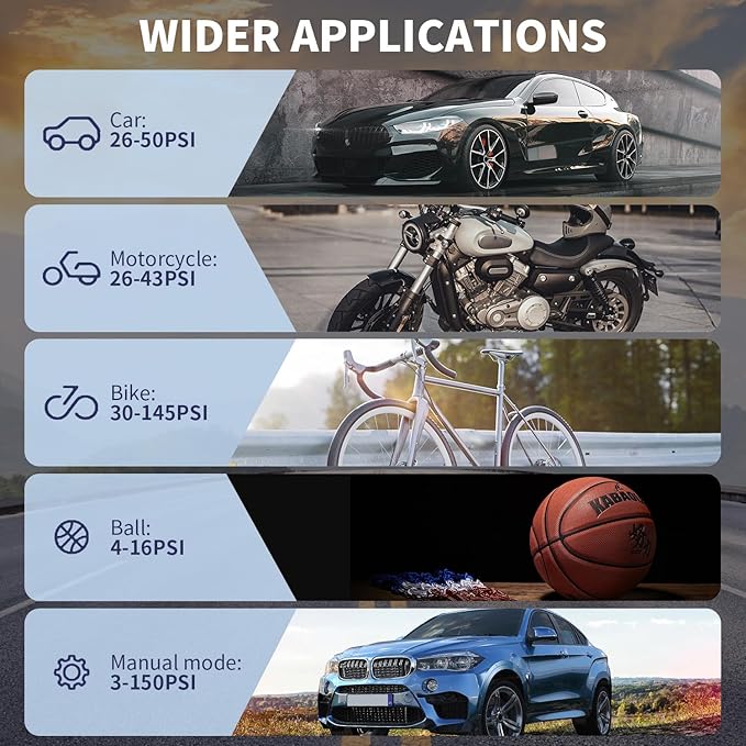 YUGUANG Tire Inflator Portable Air Compressor, 150PSI Air Pump for Car Tires Faster Inflation Electric Cordless Tire Pump with Digital Pressure Gauge for Car, Bike, Motorcycle, Ball