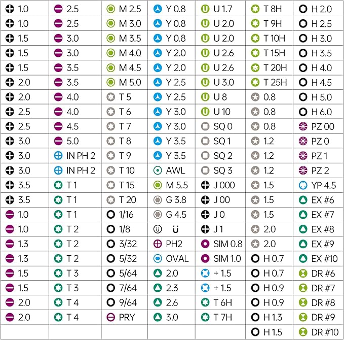 JAKEMY 180 in 1 Precision Screwdriver Set, Computer Screwdriver Kit, Professional Magnetic Repair Tool Kit with Home Drill Bits for Most Laptop, Phone, Xbox, MacBook, Game Console, Modding, DIY
