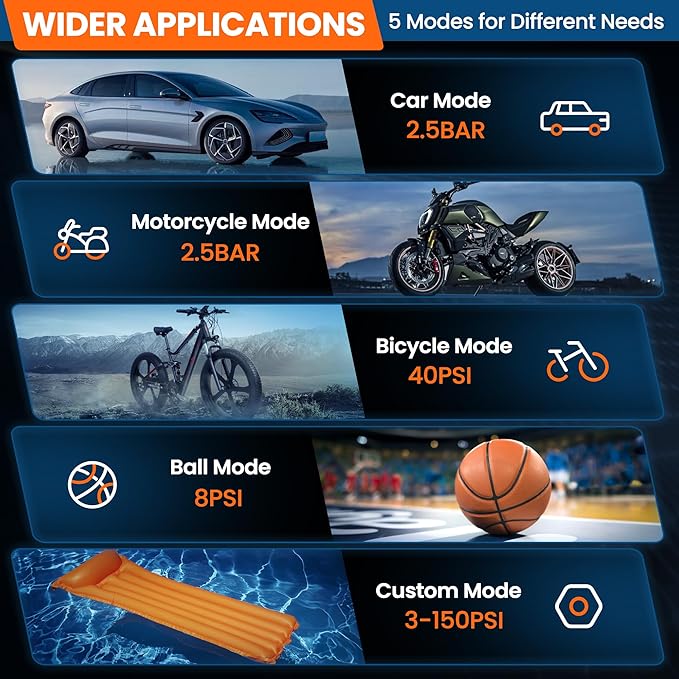 Tire Inflator Portable Air Compressor, 150PSI Bike Pump with Tire Pressure Gauge, LED Lights & Car Accessories, Cordless Air Pump for Car Tires, Bike, Motorcycle, Ball(Tangerine)