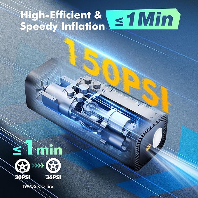 Tire Inflator Portable Air Compressor, Upgraded 2.0 Dual-Cylinder, 150PSI & 1-Min Fast Inflation, Auto Shutoff, LED Dual Displays, Cordless Pump for Cars, Trucks, Motorcycles, Bicycles, and More