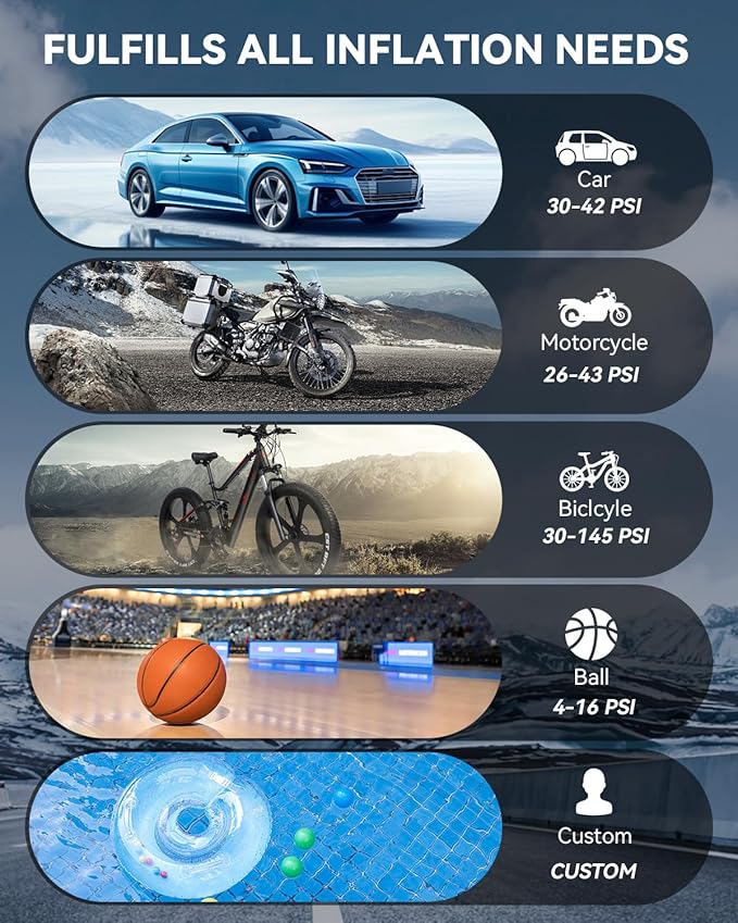 Tire Inflator Portable Air Compressor - 150PSI Portable Tire Inflator with Pressure Gauge, 4X Faster Portable Air Compressor for Car Tires, Air Pump with LED Light for Car, Motorcycle, Bike