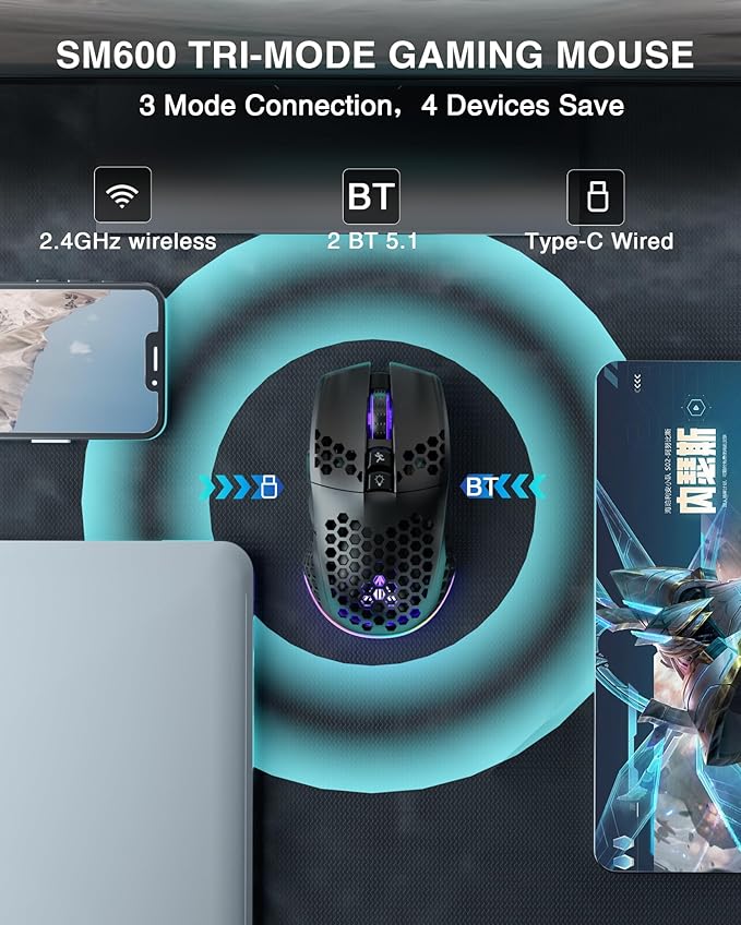 SM600 Honeycomb Shell Gaming Mouse Wireless,Tri-Modes BT5.1/2.4G Wireless/Type-C Wired Gamer Mouse with 2 Side Buttons, Macro Programmable and RGB Light for PC/Mac/Laptop,Black