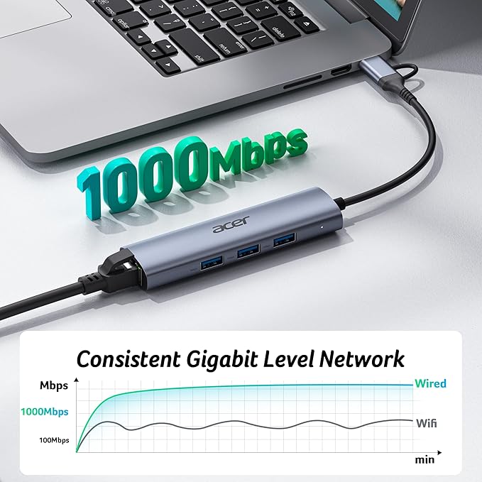 Acer USB C to Ethernet Adapter, USBC Hub Ethernet with 3 USBA 3.0 and RJ45 1Gbps LAN Port, Aluminum Heat Dissipation, USB to Network Adapter for Laptop, MacBook Pro, iPad, XPS and More