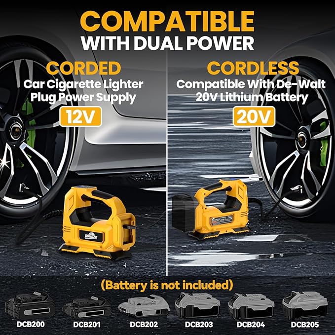 Cordless Tire Inflator Air Compressor for DeWalt 20V Max Battery, 150PSI Portable LED Light Handheld Air Pump with Digital Pressure Gauge for Cars Motorcycles Bikes Sport Balls(Battery Not Included)