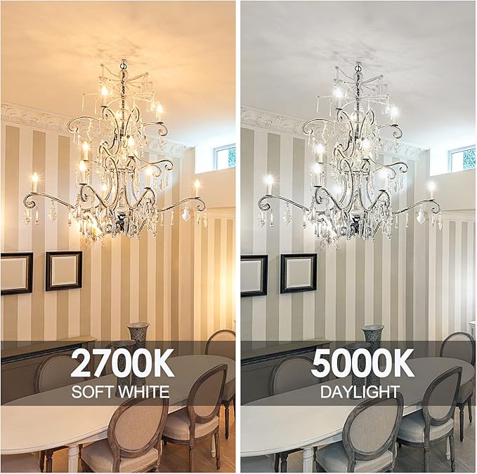 ENERGETIC SMARTER LIGHTING LED Candelabra Light Bulbs B10, Daylight 5000K, E12 Base, 60 Watt Equivalent Chandelier LED Edison Bulbs, Dimmable, 8 Pack