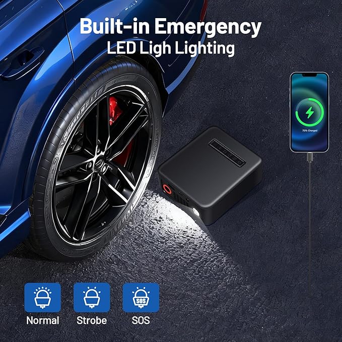 Tire Inflator Portable Air Compressor, 150PSI Air Pump with Pressure Gauge, Auto Shutoff, LED Flashlight, Car Tire Inflator for Bike, Car, Motorcycle, Ball