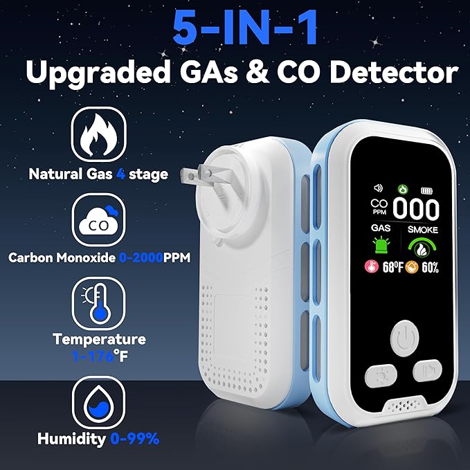 5-in-1 Carbon Monoxide Detector Combo with LCD Display, Detects CO, Natural Gas, Smoke, Temperature, Humidity for Home Hotel, Camping RV, Apartment Safety, Monoxide Alarm HD Screen