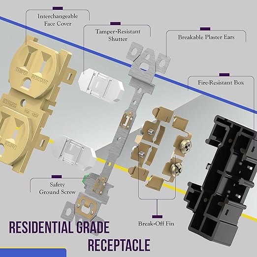 ENERLITES Elite Series Duplex Receptacle, Residential Grade Wall Outlet, Duplex Electrical Outlet, Self-Grounding, 3-Wire, 2-Pole, 15A 125V, UL Listed, 61580-GD-10PCS, Gold, 10 Pack