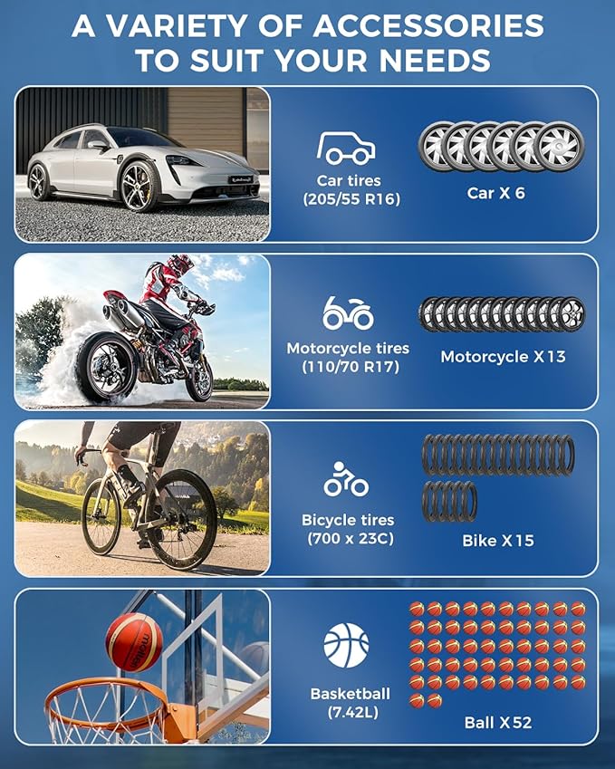 Tire Inflator Portable Air Compressor - KEEPUP 150 PSI Cordless Air Pump with Rechargeable Battery for Car Tires Ebike Motorcycles Bicycles Balls with Tire Gauge Pressure, Dual-Use Type