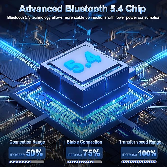 Wireless Earbuds, Bluetooth 5.4 Headphones in Ear with 4 ENC Noise Cancelling Mic, New Wireless Earphones HiFi Stereo Deep Bass 40H Playtime, In-Ear Bluetooth Earbuds LED Display IP7, USB-C, Silver