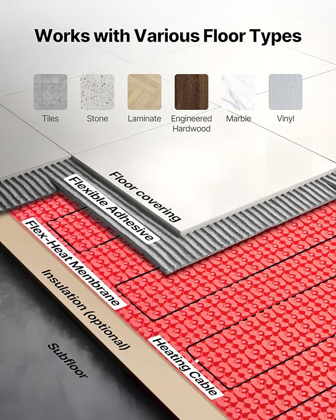 VEVOR 50 sqft Floor Heating Mat System, 120V Electric Radiant Heated Floor System, with Decoupling Membrane & Smart Control Thermostat & Alarm, Easy Installation for Tile, Stone, Vinyl