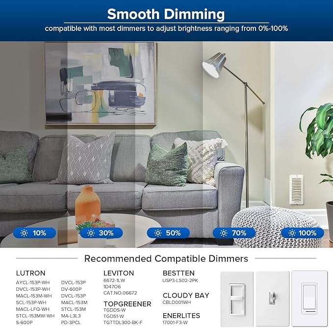 SANSI Dimmable LED Light Bulb 150 Watt Equivalent, A19 2500 Lumens 5000K Daylight Bright White Bulb Ceramic Technology, E26 Base, 22.5 Years Lifespan, 17W Energy Saving Light Bulbs for Home Kitchen