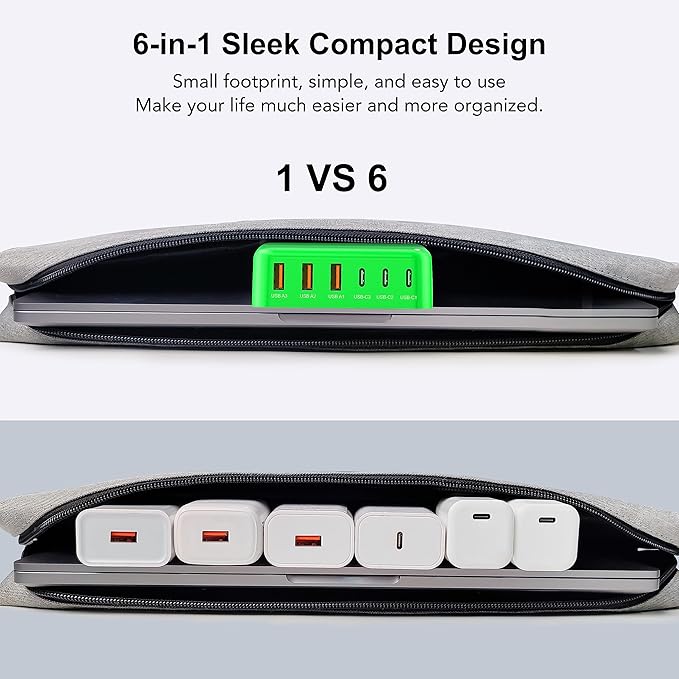 USB C Fast Charger, 100W GaN 6 Port Type C Charging Station Hub Block Cube, USB C Wall Charger Power Strip Adapter Plug for iPad iPhone 16 15 14 13 12 Pro Max Pixel Note Galaxy, 5ft Cord