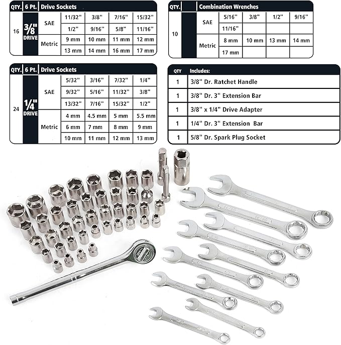 GreatNeck MS191 Mariner's Tool Set 191-Pc, Boat Tool Kit for Maintenance, Rust Resistant Boating Essentials, Includes Wrench, Socket, and Screwdriver Set