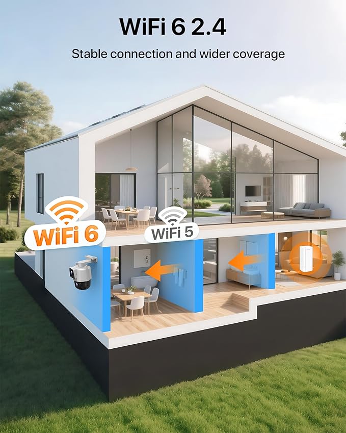 Tenda Wi-Fi Outdoor Camera 2K+2K, 360° PTZ Surveillance Camera with Dual Lens, FHD Auto Tracking, IP65 Waterproof, Color Night Vision, Two-Way Audio, Vehicle Detection – CH9