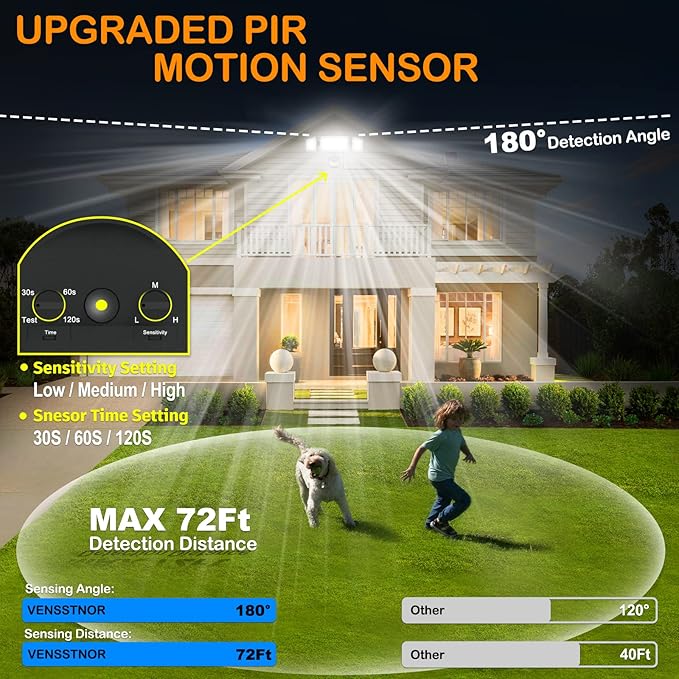 Solar Motion Sensor Flood Lights Outdoor - 4000LM 4 Lighting Modes, 72FT Sensing Distance, Split 3000mAh Solar Panel, IP65 Security Lights with Remote for Porch Yard Patio Garage 2Pack