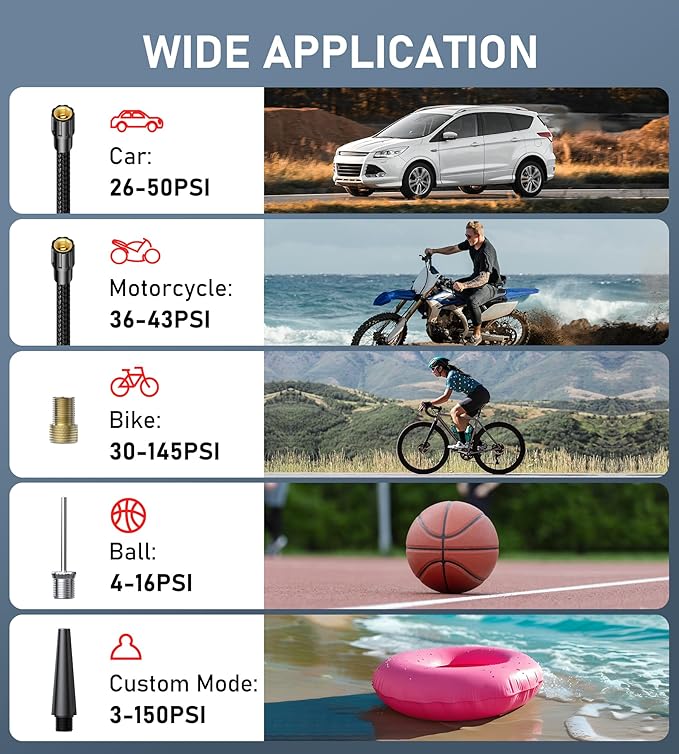 Tire Inflator Portable Air Compressor, Cordless Electric Bike Pump 150PSI Fast Inflation with LED Light, Pressure Gauge, and Deflation Mode, Portable Air Pump for Car Bike Motorcycle Ball