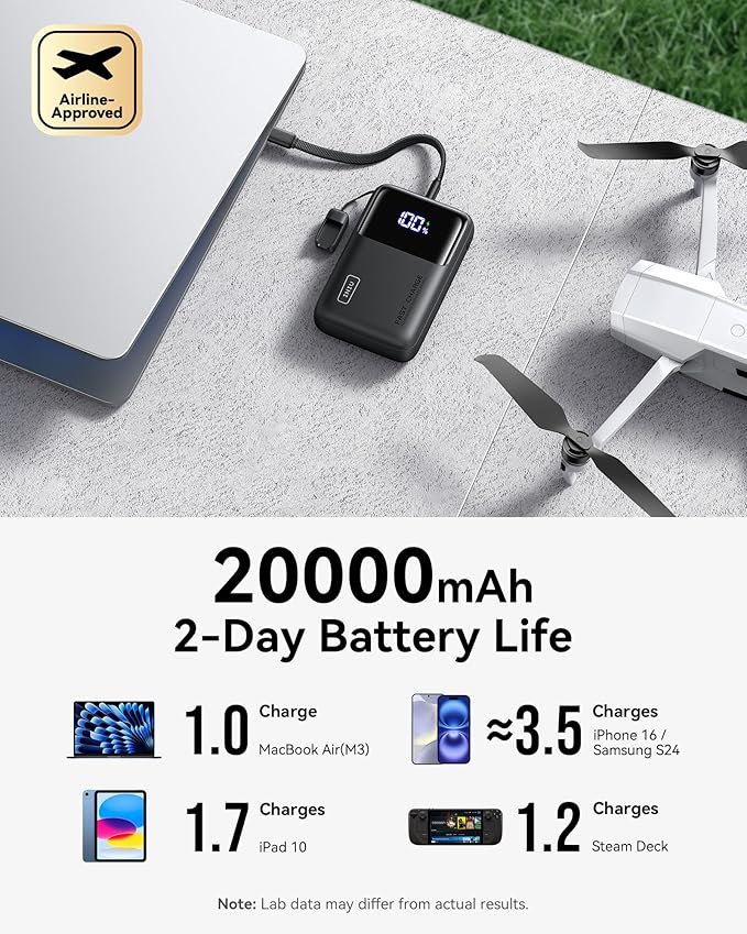 INIU Power Bank, 20000mAh 65W Ultra Compact USB C Laptop Portable Charger, PD QC Fast Charging 3-Output External Battery Pack for Laptop MacBook iPad Tablet Steam Deck iPhone 16 15 14 Pro Samsung S22