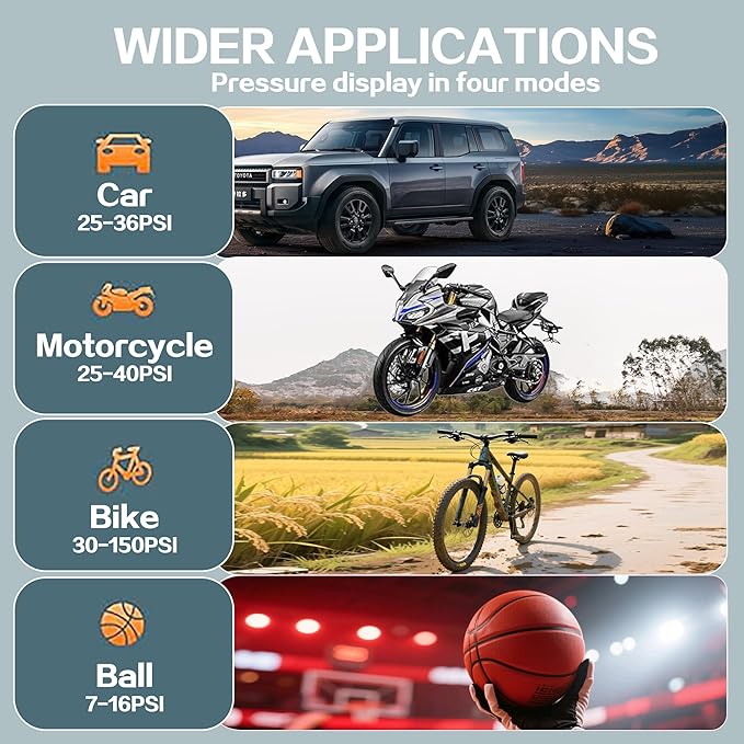 Tire Inflator Portable Air Compressor, 5X Faster Portable Air Compressor for Car Tires with Powerful Battery, 150PSI Cordless Air Pump with Digital Pressure Gauge for Cars, Bike, Motor, Balls,Tires