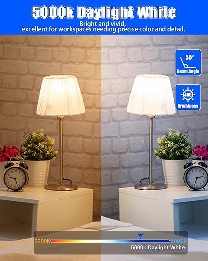 MASTERY MART 120 Pack GU10 LED Light Bulbs, 50 Watt Halogen Equivalent, 5.5W Dimmable, MR16 Spot LED Flood Light Bulbs Replacement for Recessed Track Lighting, 5000K Daylight White