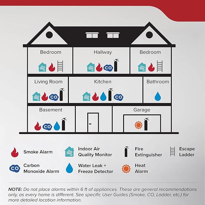 Kidde Multipurpose Fire Extinguisher for Home, Office, Dorm, Residential 3A40BC