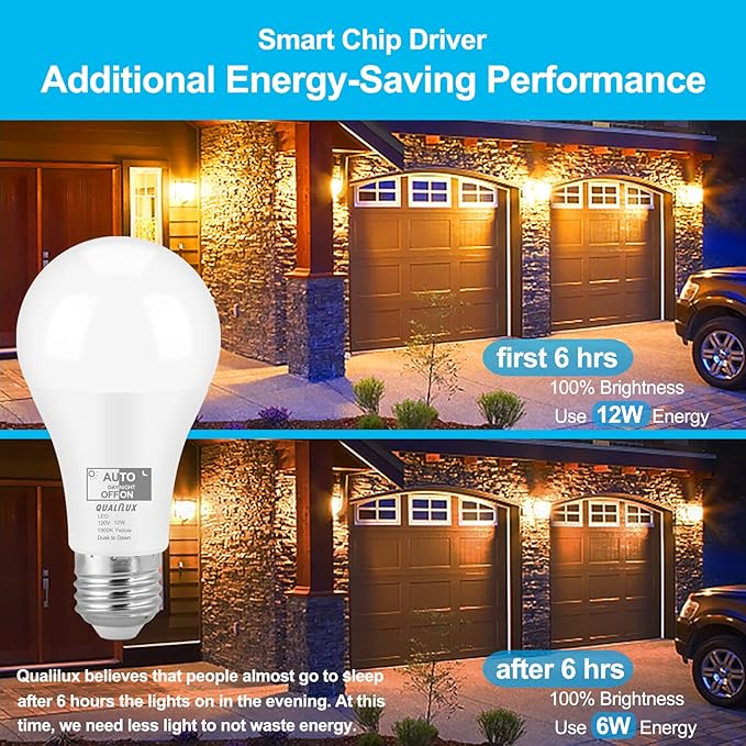 Dusk to Dawn Bug Light Bulbs Outdoor, 1900K Amber Yellow, 800 Lumen, LED 12W, A19 E26, 4-Pack, HQ-H020