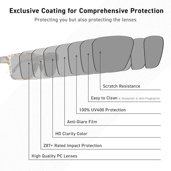 VETRA Z87+ Certified Safety Glasses HD High Contrast UV400 Side Shield Anti-Oil Coating Stylish Eyewear