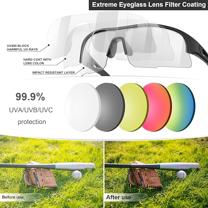 12 Pack Safety Glasses, ANSI Z87.1 Safety Glasses with UV Protection, Impact Resistant Tinted Safety Goggles