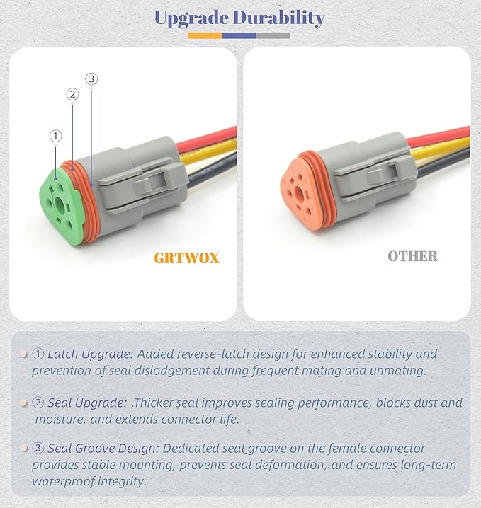 DT Deutsch 3 Pin Connector Kit Waterproof Electrical Connector 16 AWG Male and Female Automotive Wire Connectors for Car Truck Boat, Dt Connector 2 Sets (3 Pin 2 Sets)