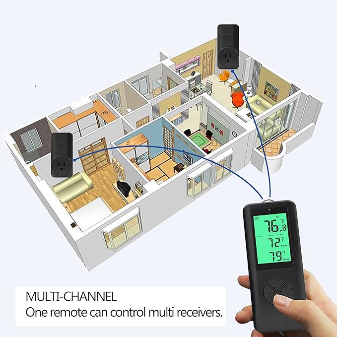 DIGITEN Wireless Temperature Controlled Outlet (With 2 Receivers) Plug-in Thermostat Reptile Temperature Controller Greenhouse Thermostat Built-in Temp Sensor Remote Thermostat Outlet for Space Heater