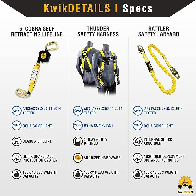 KwikSafety - 6' Cobra Web Self-Retracting Lifeline [KIT] Class 1 Retractable Safety Lanyard SRL ANSI OSHA Fall Gear