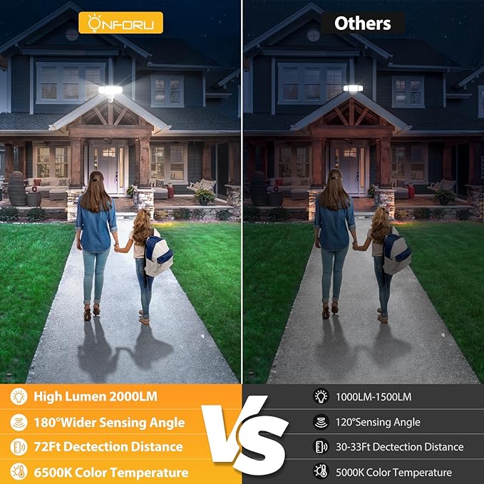 Onforu Battery Powered Motion Sensor Outdoor Lights, 2000LM 6500K Security Flood Lights, IP65 Waterproof Battery Operated Lights with Adjustable 3 Head Motion Detector LED Flood Light