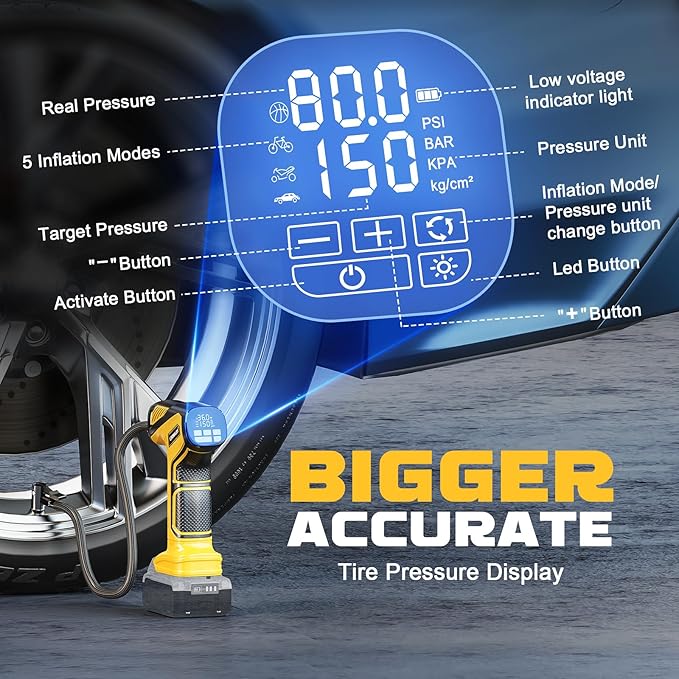Tire Inflator Portable Air Compressor Compatible With Dewalt 20V Battery, LIVOWALNY 150PSI Air Pump Cordless Tire Pump Digital Pressure Gauge, Tire Inflator for Car, Bike, Motorcycle (No Battery)