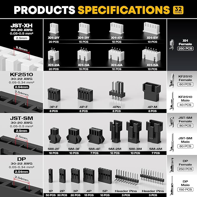 Crimp Tool Connector Kit, with 32 Types Dupont+KF2510+JST-XH+JST-SM 2.5mm Connectors Set,Ratcheting Wire Crimper, Crimping Pliers,Wire Crimp Tool 32-20 AWG for Dupont, JST, AMP EI-Serie, Molex
