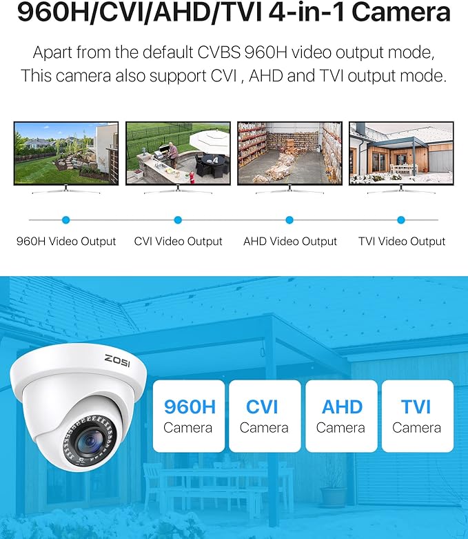 ZOSI 2MP 1080P HD Security Dome Camera Outdoor Indoor, IP66 Weatherproof Surveillance CCTV Camera (Hybrid 4-in-1 HD-CVI/TVI/AHD/960H Analog CVBS), 80ft IR Night Vision, 90° Wide Angle, 24PCS LEDs