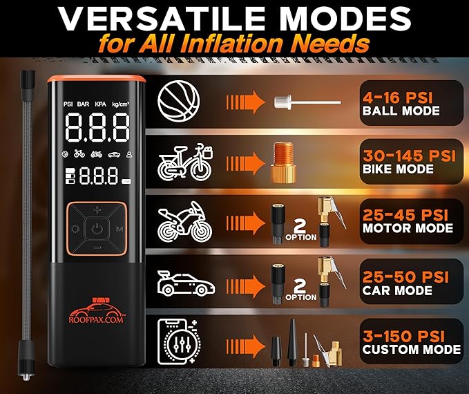 RoofPax Car Tire Inflator Portable Air Compressor 150 PSI Battery Powered 3x Faster Portable Tire Inflator for Car with Digital Pressure Gauge Auto Air Pump