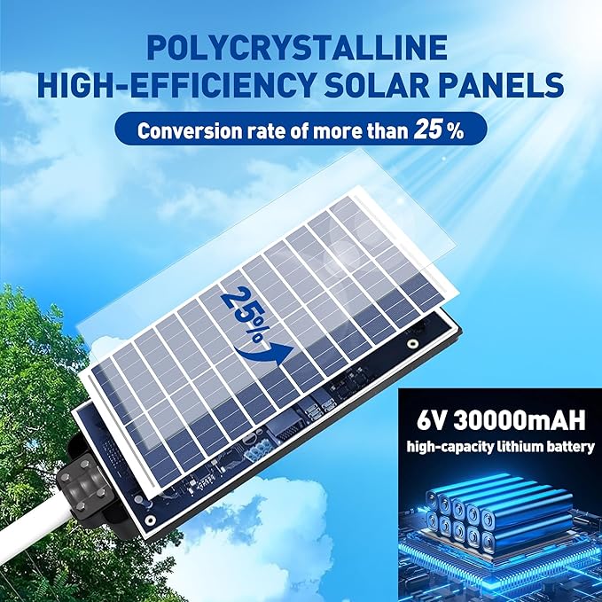 8000W Solar Street Light - 7000K Wide Angle Solar Lights Outdoor, Flood Security Lights Motion Sensor & Dusk to Dawn, IP66 Waterproof Solar Street Lights Outdoor for Roadway Yard