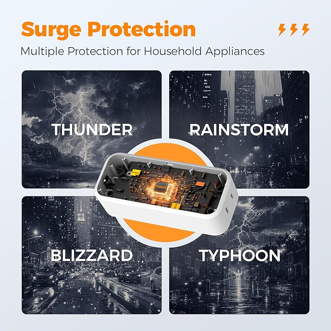 Outlet Extender Surge Protector, TESSAN Multi Wall Plug with 4 AC Electrical Outlets, 3 Sided Multiple Plug Expander, 1875W Max, Power Splitter 3 Prong Adapter for Home Bathroom Office Dorm Room