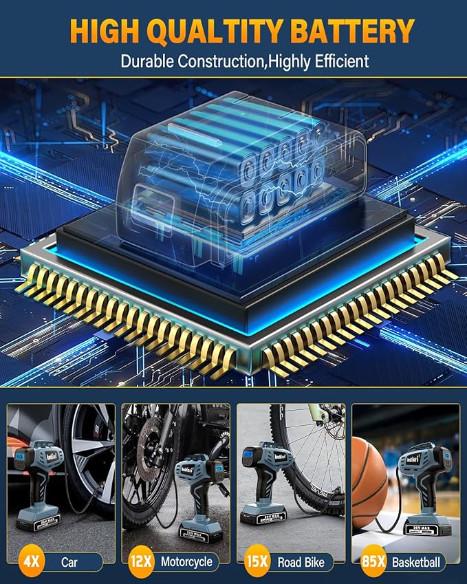 Tire Inflator Portable Air Compressor, 20V Cordless Car Tire Pump, Rechargeable Battery Powered Air Compressor w/12V DC Adapter Grey