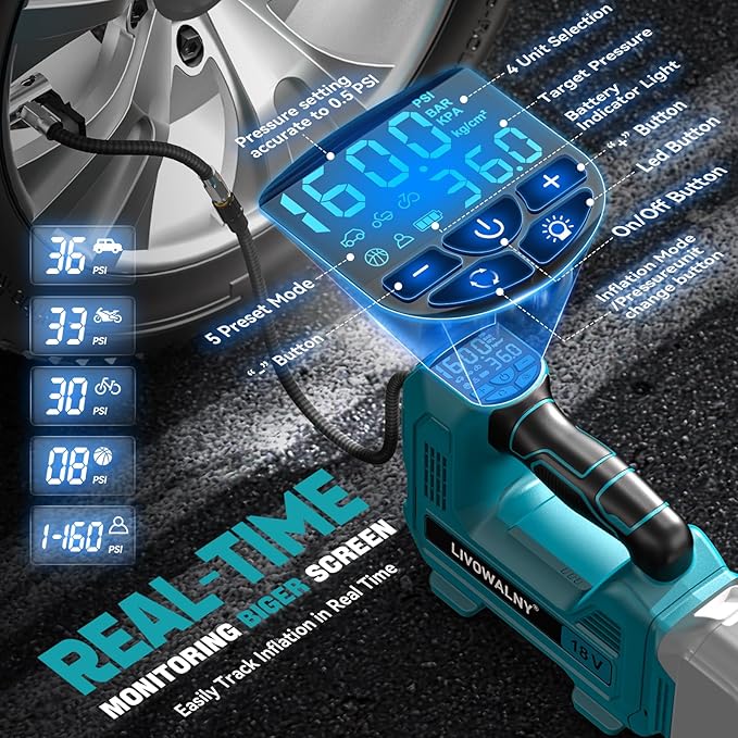 Cordless Tire Inflator Portable Air Compressor Tire Air Pump Compatible With Makita 18V Battery - LIVOWALNY 160PSI Auto Pump with Digital Pressure Gauge for Car Tires, Bicycle, Balloons (No Battery)