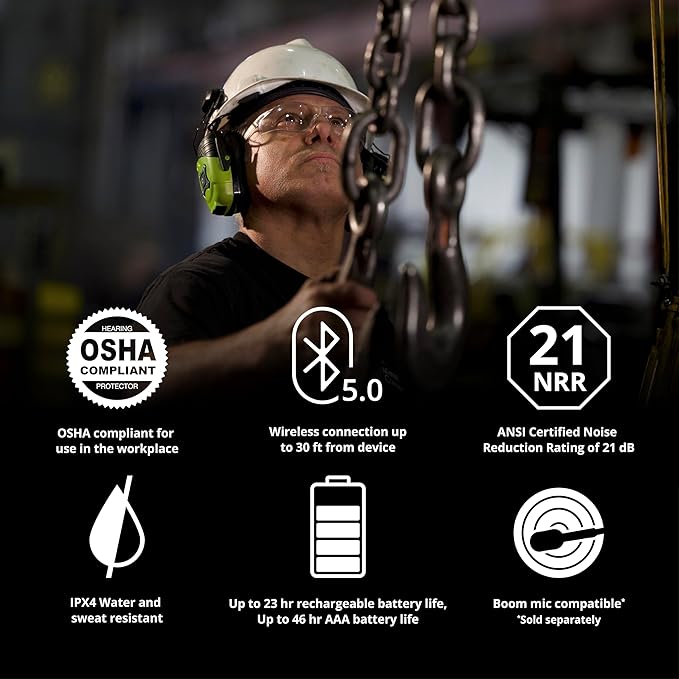 ISOtunes LINK Bluetooth Helmet Mount Earmuffs: Ultra Durable OSHA Compliant Bluetooth Hearing Protection Headphones for Work