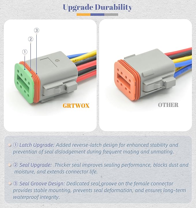 DT Deutsch 8 Pin Connector Kit Waterproof Electrical Connector 16 AWG Male and Female Automotive Wire Connectors for Car Truck Boat (8 Pin 2 Sets)