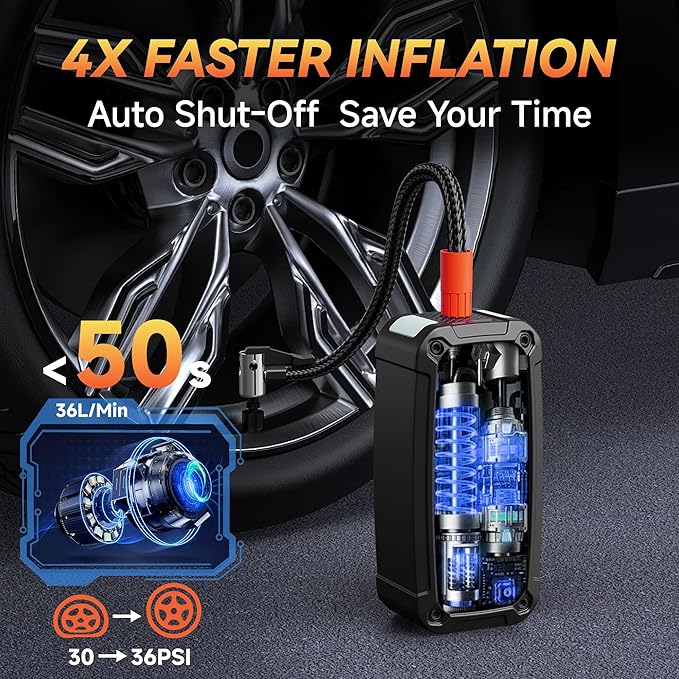 Tire Inflator Portable Air Compressor - 150PSI Electric Air Pump for Car Tires,Air Compressor Portable with Tire Pressure Gauge for Motorcycle,Bike, Car, Ball (Dual Type) (Orange)
