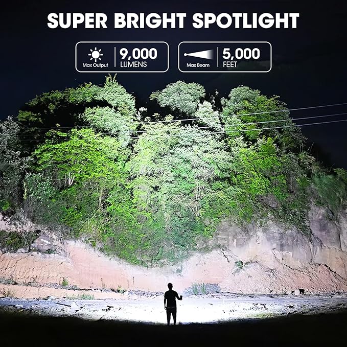 Rechargeable Spotlight, 90,000 Lumens Super Bright Handheld Led Flashlight, Outdoor Spot Light with Cob Light and Solar Panelsfor Boating Camping